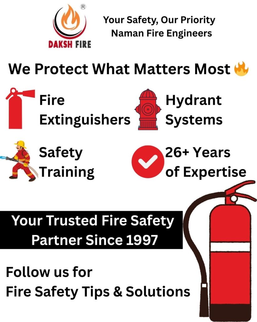Naman Fire - Fire Safety Equipment Manufacturer Delhi