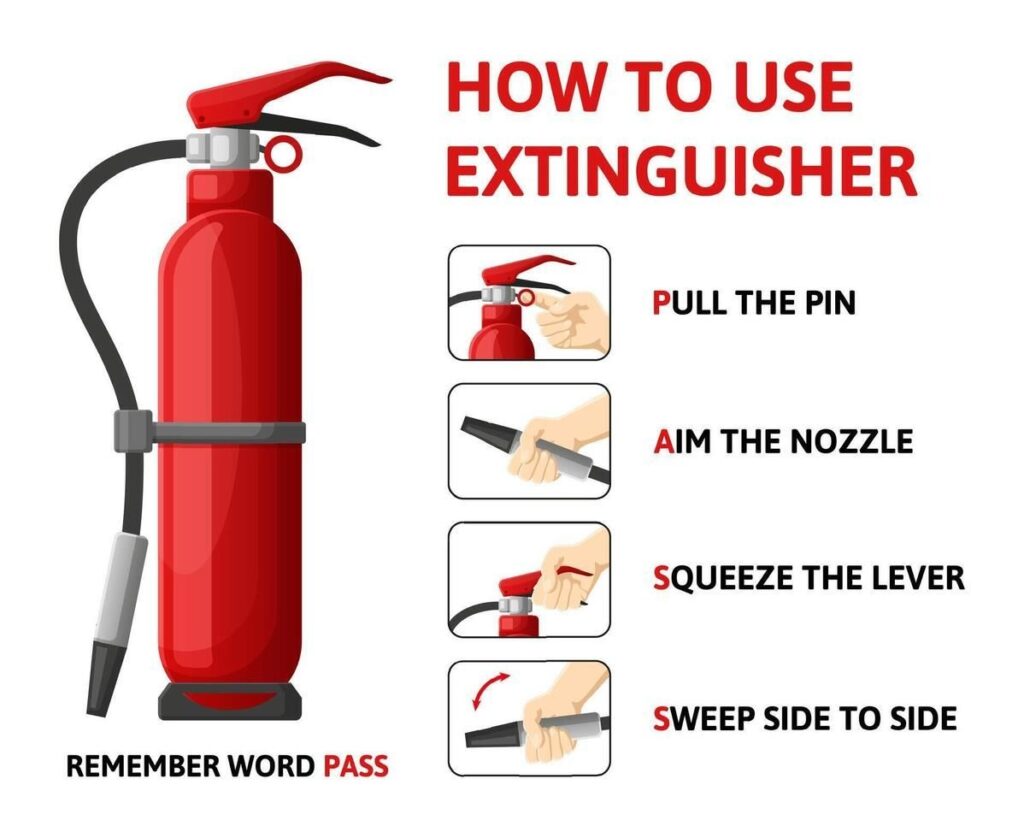 How to Use Fire Extinguisher - PASS Method