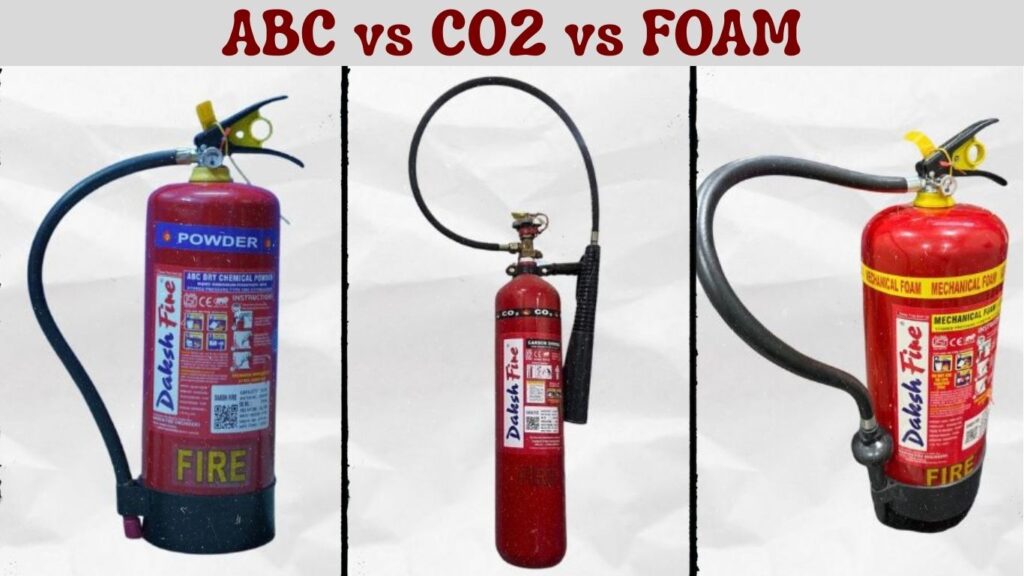 ABC vs CO2 vs Foam Fire Extinguishers